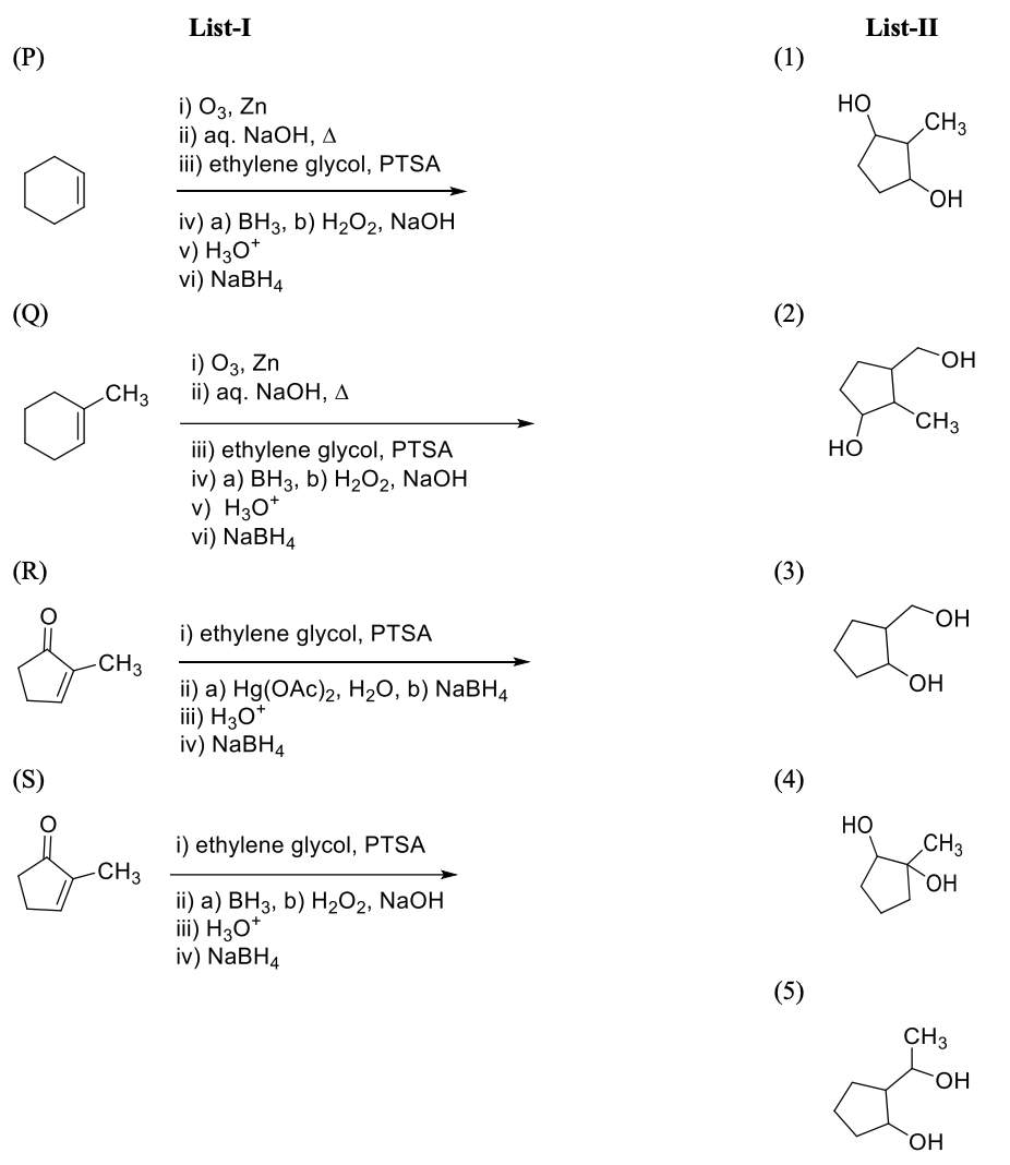 Reaction sequences