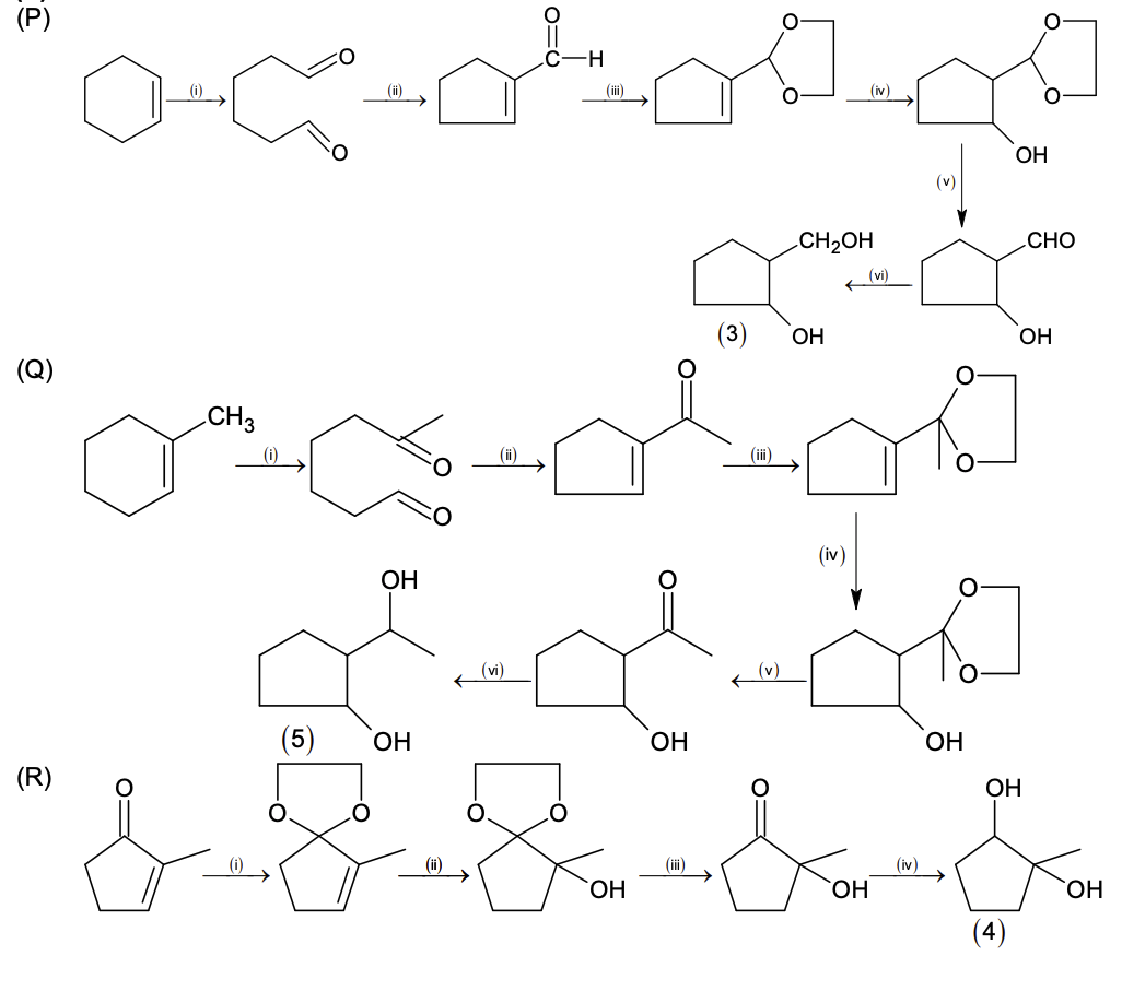 Reaction sequences