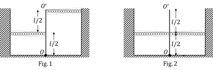 Springs at midpoint and top