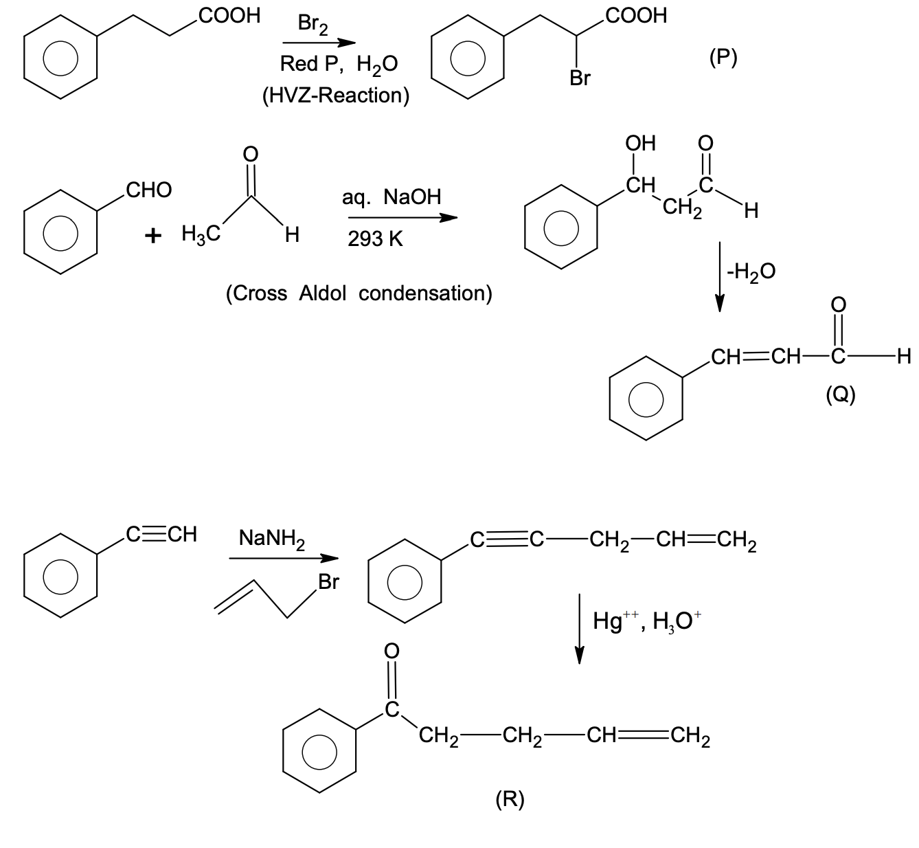 Unsaturated Carbons
