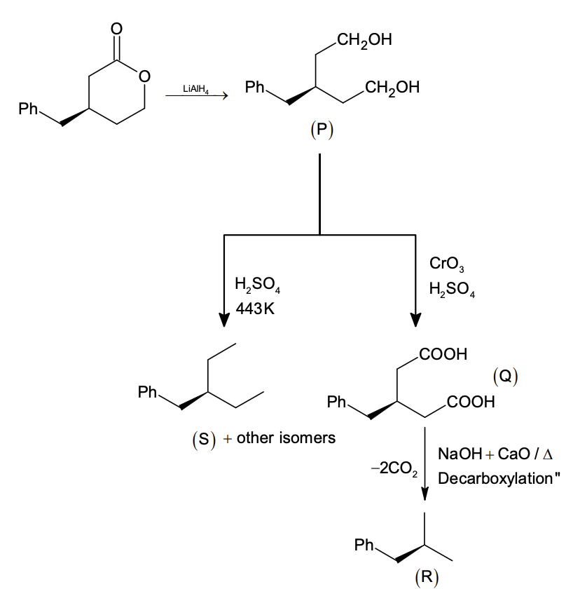 Reaction Sequence
