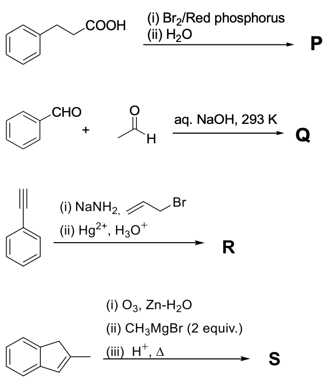Monocyclic compounds P, Q, R and S