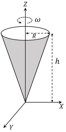 Diagram of rotating hollow charged cone
