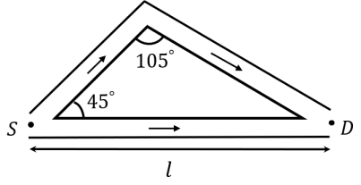 Configuration S - straight tube with length l and a semi-circular tube of radius l/4 at one end