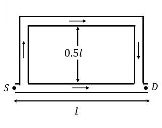 Configuration Q - straight tube with length l and two semi-circular tubes of radius l/4 at the ends, but with a different arrangement than P