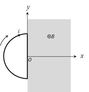 Loop P - square loop crossing origin