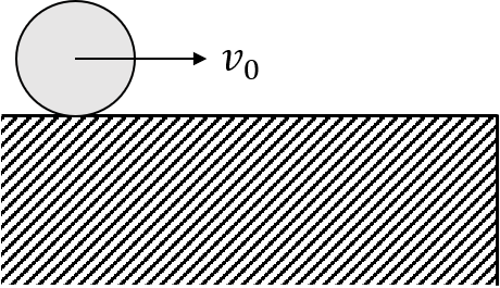 Diagram of a solid cylinder approaching the edge of a horizontal step