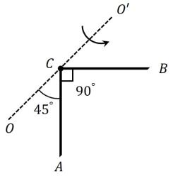 Structure P - Isosceles triangle frame