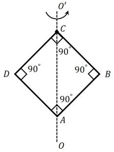 Structure R - Square
                                                        frame