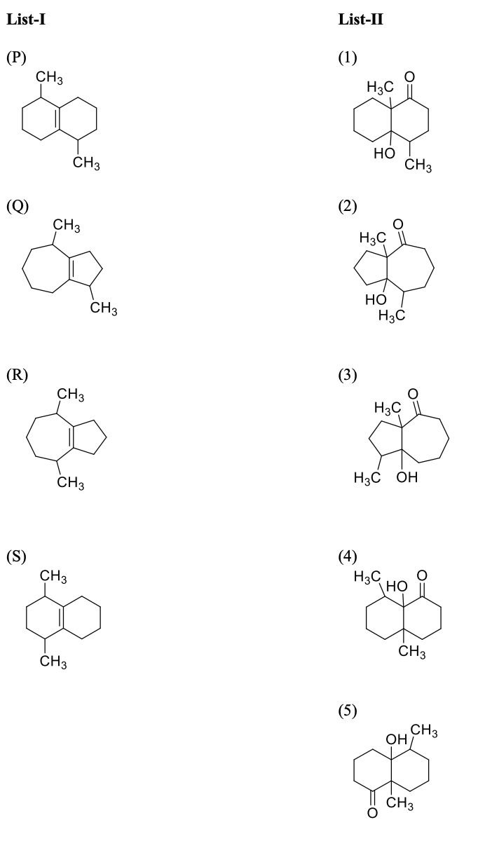 Reaction scheme for Q.15
