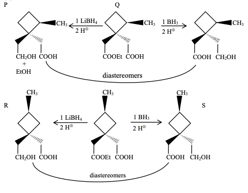 Stereochemistry